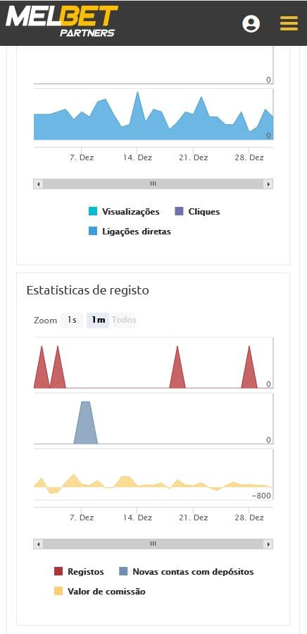 Interface do afiliado